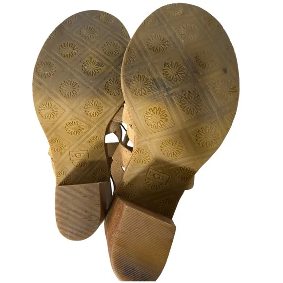 UGG Harris Strappy Gladiator Chunky Block Heel Sandals Tan Suede 8